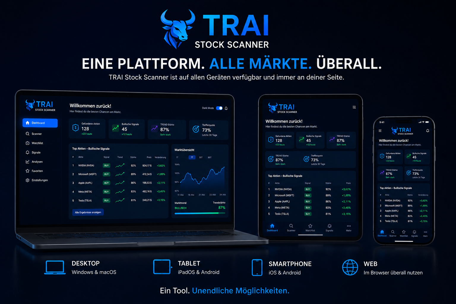 TRAI Plattform Version